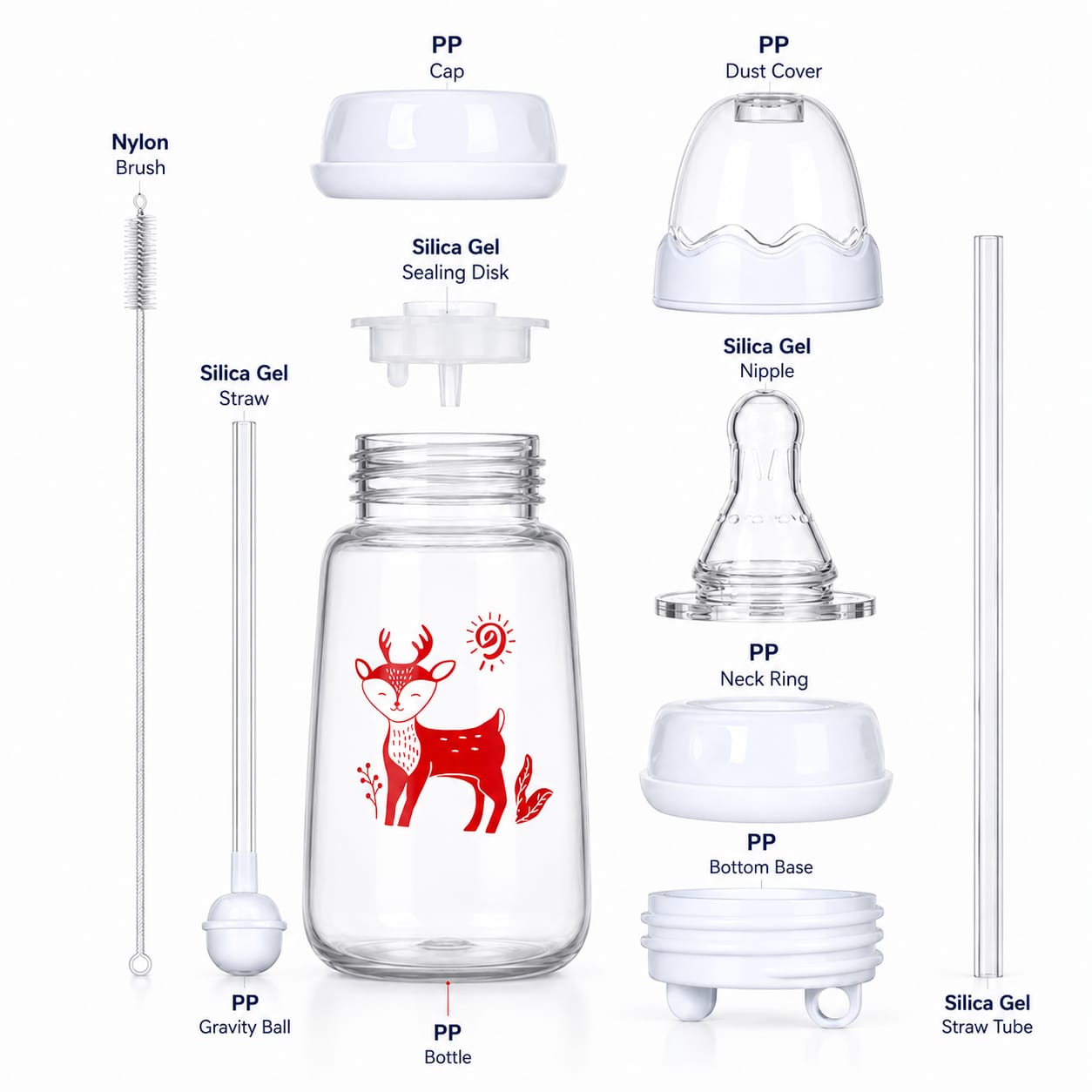 MomFree™ Wearable Baby Feeding Bottle