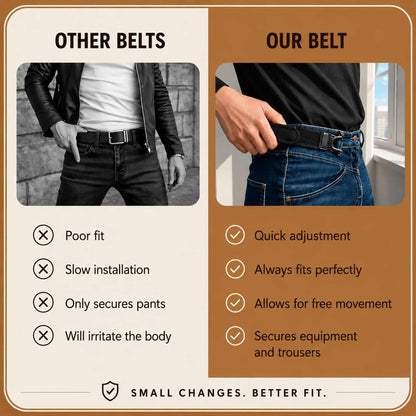Buckle-Free Elastic Belt (Pack of 2 ₹799)