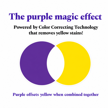 Purple Glow Teeth Whitening Strips